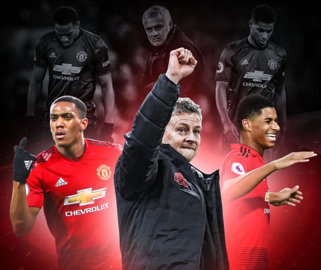 调整和实践 调整和实践